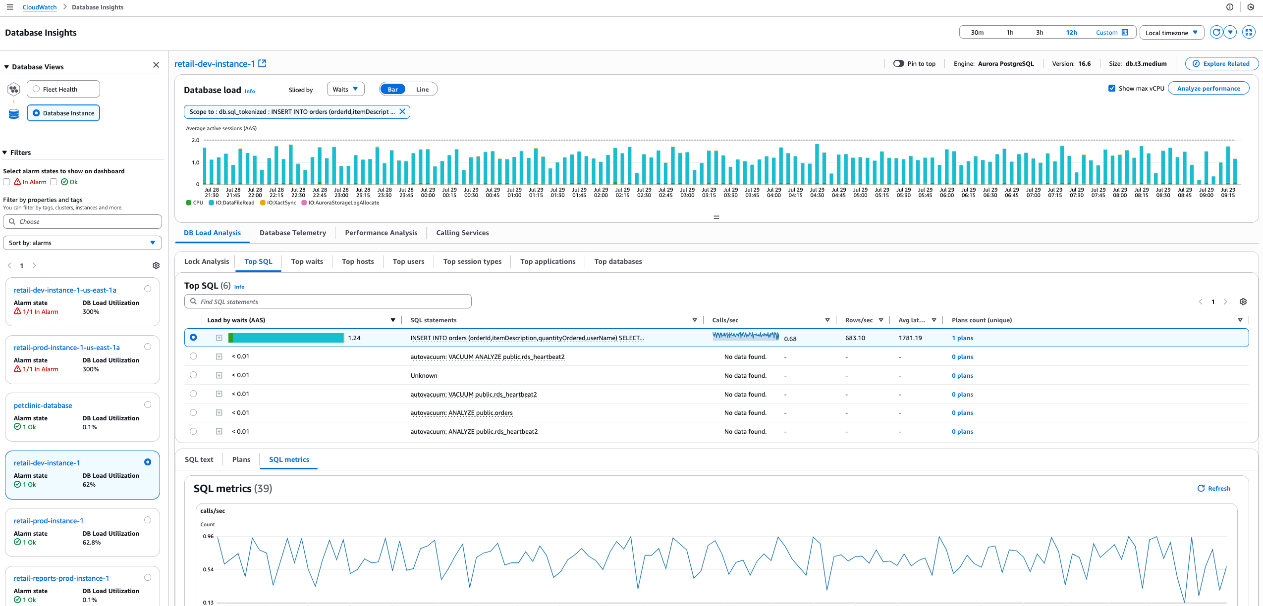 Datenbank-Instance-Dashboard