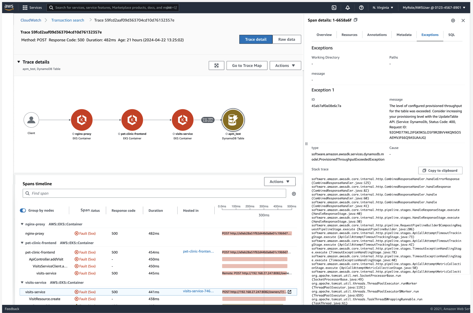 Ergebnisse auflisten