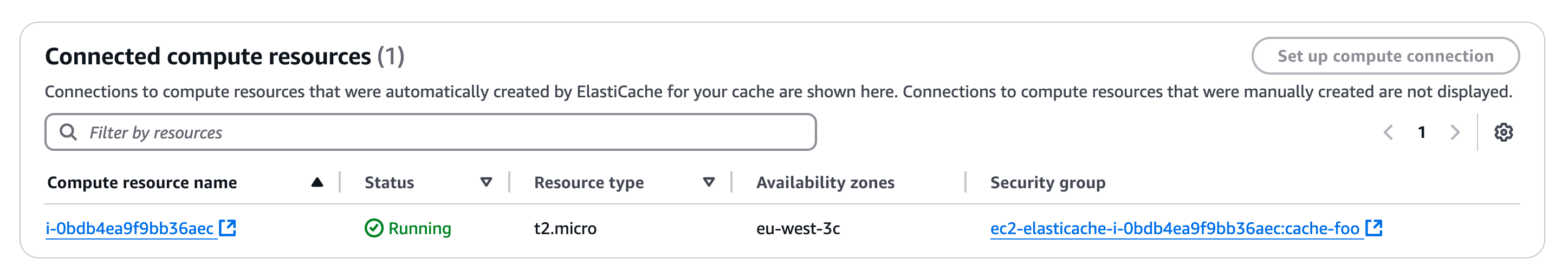 Verbundene Rechenressourcen.