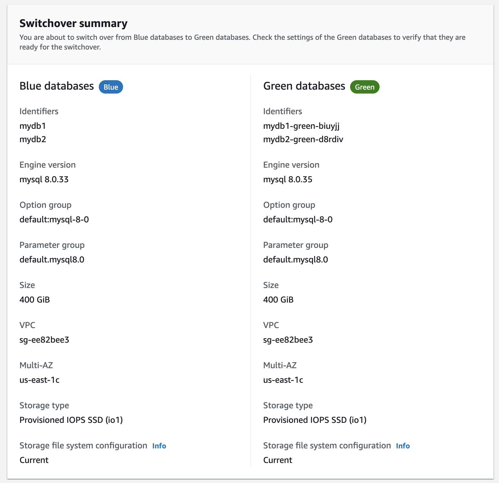Wechseln Sie zur blue/green Bereitstellung