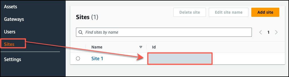 Sites page showing one site listed with its name and a blank ID field.