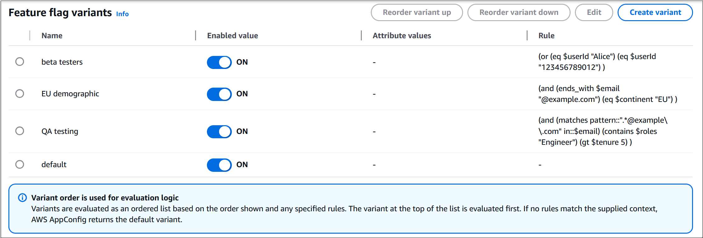 Ein Beispiel-Screenshot einer Feature-Flag mit Varianten.