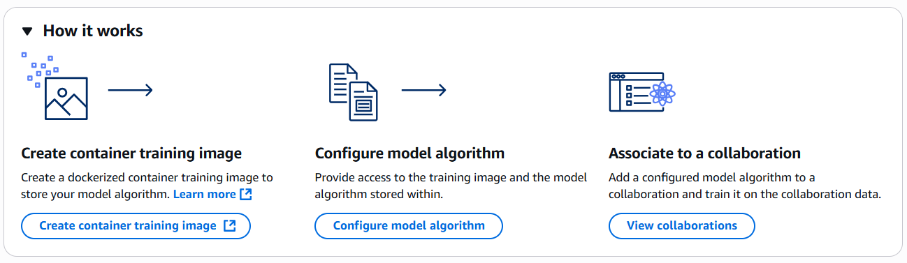 Ein Überblick darüber, wie Sie ein benutzerdefiniertes ML-Modell beisteuern können.
