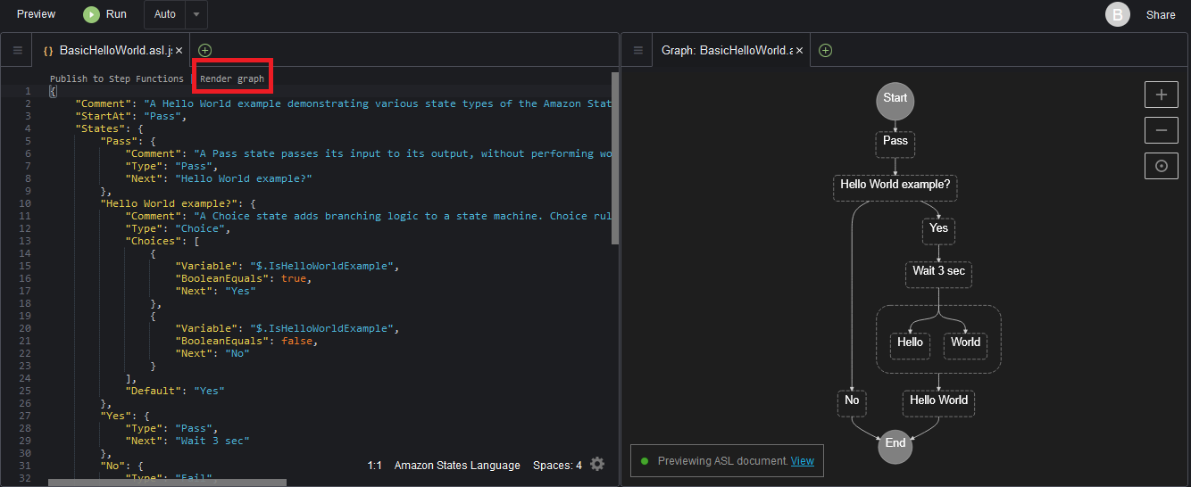 Visuelle Darstellung des Zustandsautomaten-Workflows