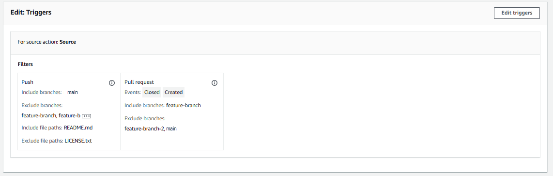 Ein Beispiel für eine Triggerkonfiguration mit einem Push-Filtertyp und einem Pull-Request-Filtertyp