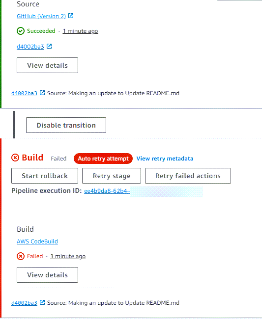 Eine Beispielpipeline mit einer fehlgeschlagenen Phase, die einmal wiederholt wurde.