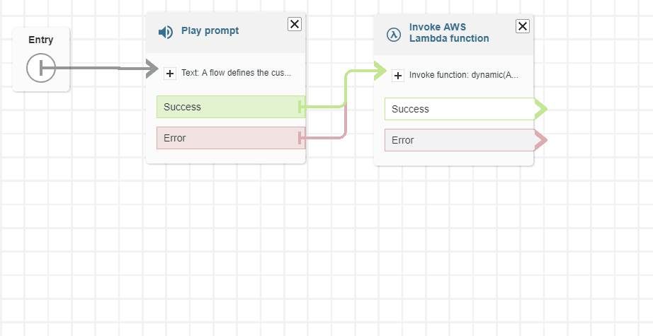 Mehrzeilige Blockmetadaten-Option zum Anzeigen von Blockkonfigurationen.