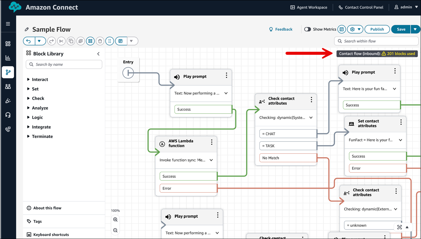 Der Blockzähler mit einer Warnung, dass 201 Blöcke verwendet werden.