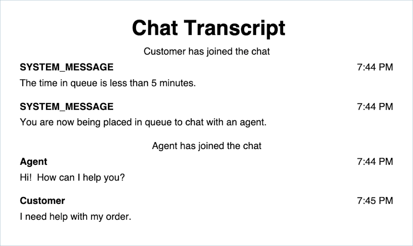 Beispiel für ein heruntergeladenes Chat-Transkript