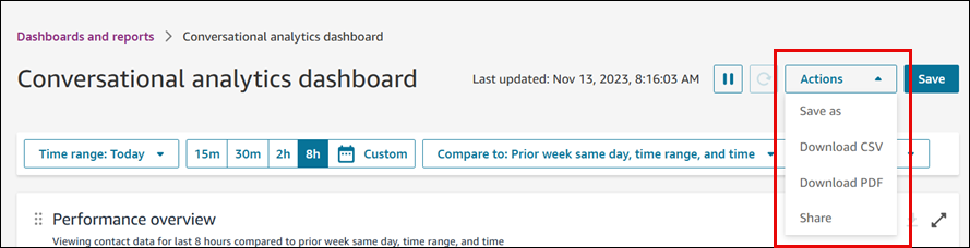 Verfügbare Aktionen für das Konversationsanalyse-Dashboard.