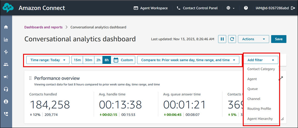 Erforderliche Dashboard-Filter.