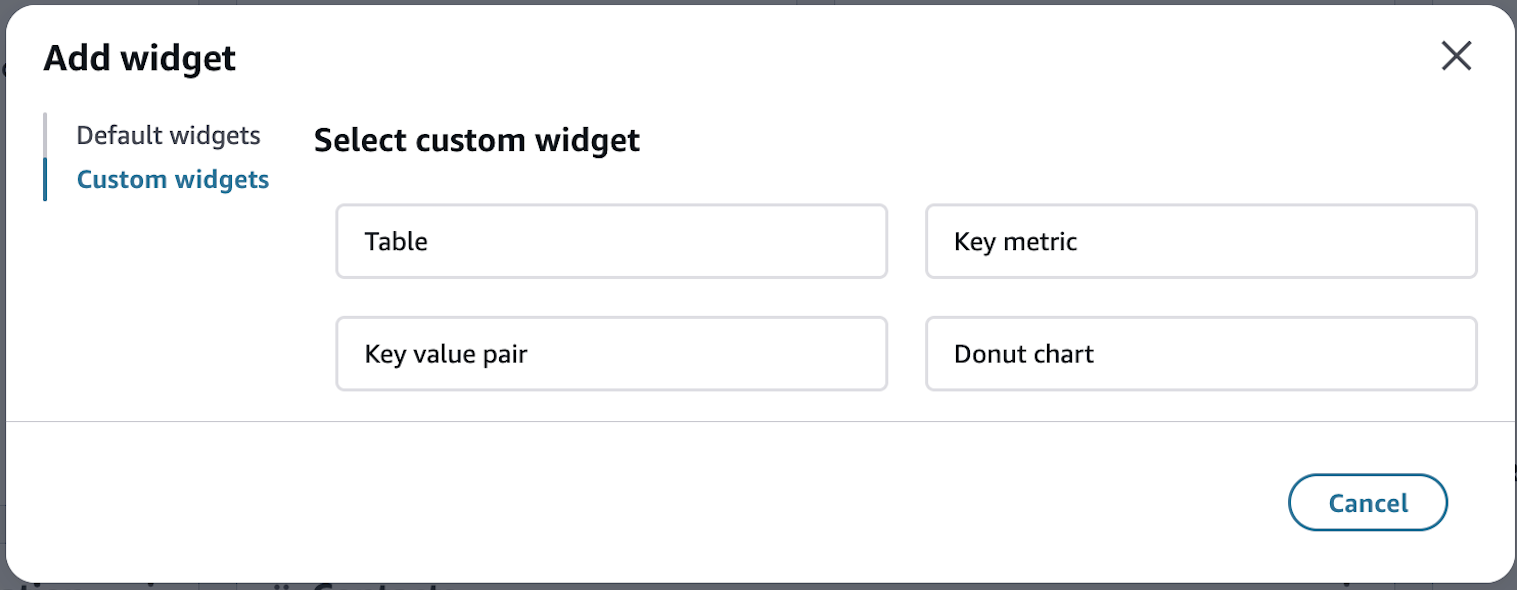 Fügen Sie dem Profil-Explorer-Layout benutzerdefinierte Widgets hinzu.