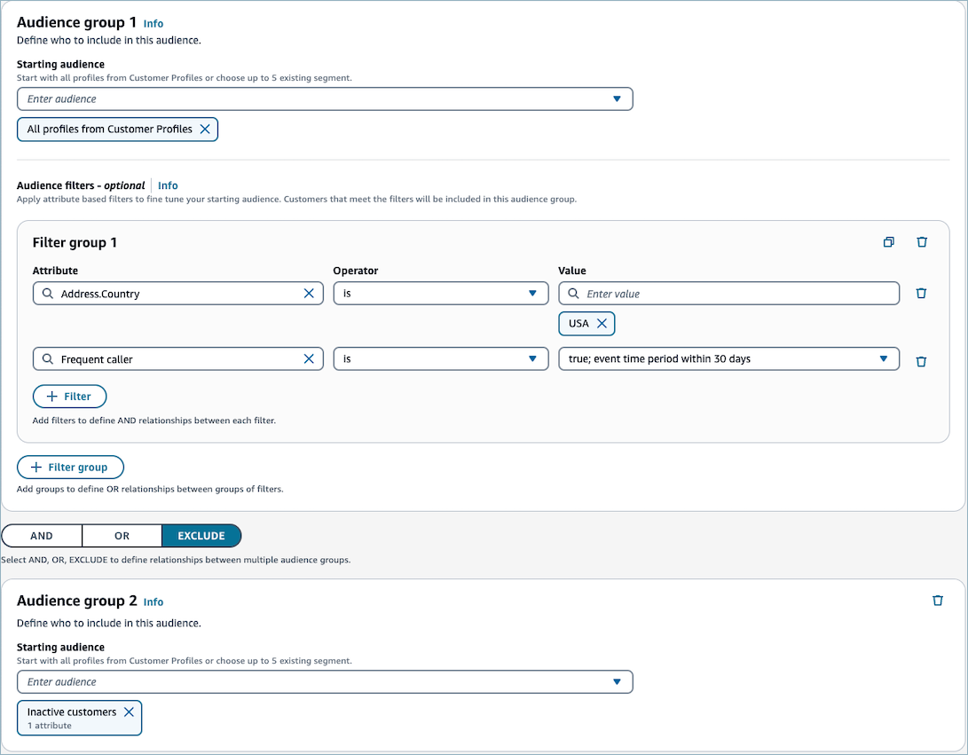 Zwei Gruppen von Zielgruppen.