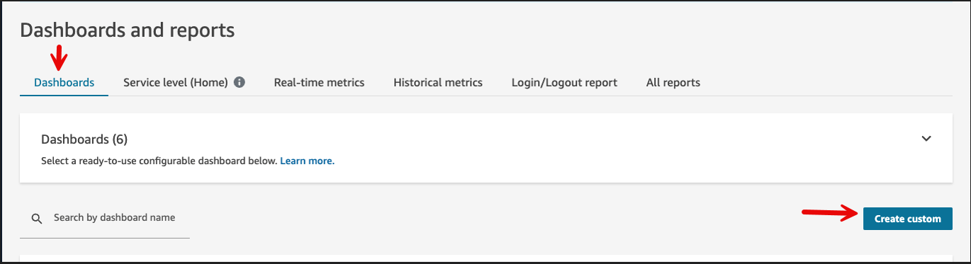 Die Schaltfläche „Benutzerdefiniert erstellen“ auf der Seite „Gespeicherte Dashboards“.