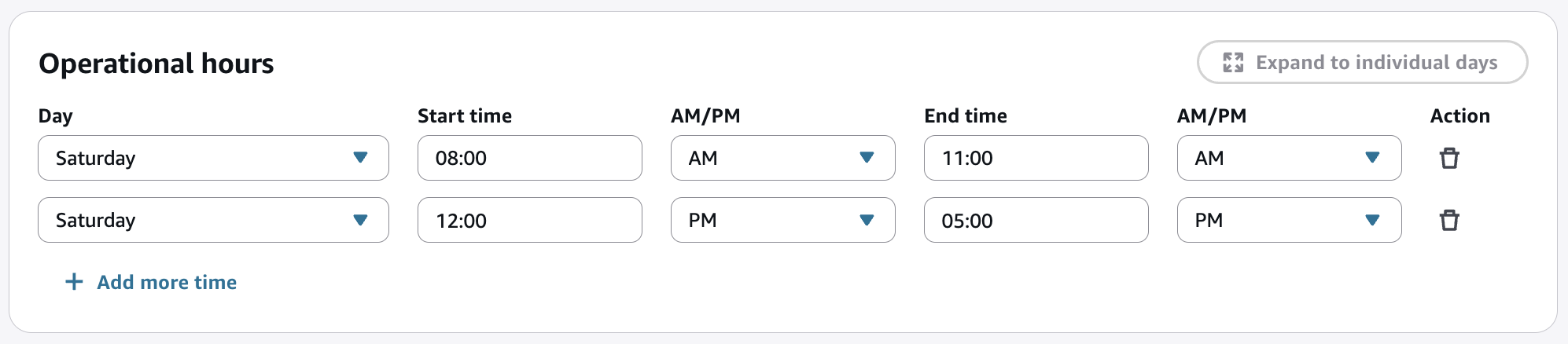 Ein Diagramm mit Mittagspausen im Zeitplan eines Contact Centers
