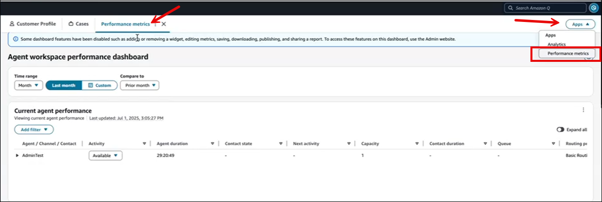 Das Dashboard „Kundendienstmitarbeiter-Workspace – Leistung“.