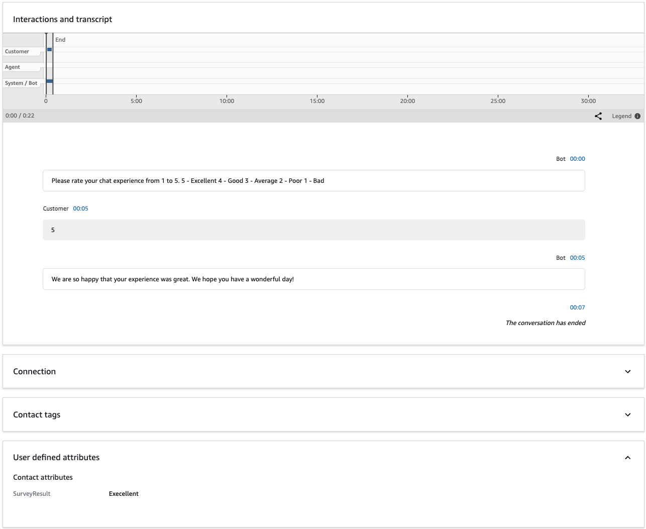 Kontaktdetails mit den Kontaktattributen für eine Umfrage nach dem Chat.