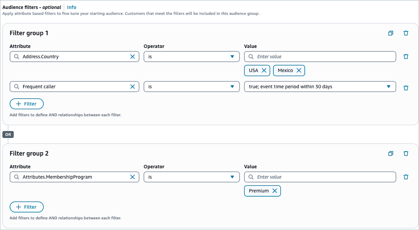 Zwei Zielgruppenfilter.