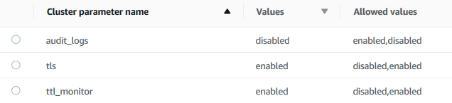 Screenshot: Parameternamen und -werte.