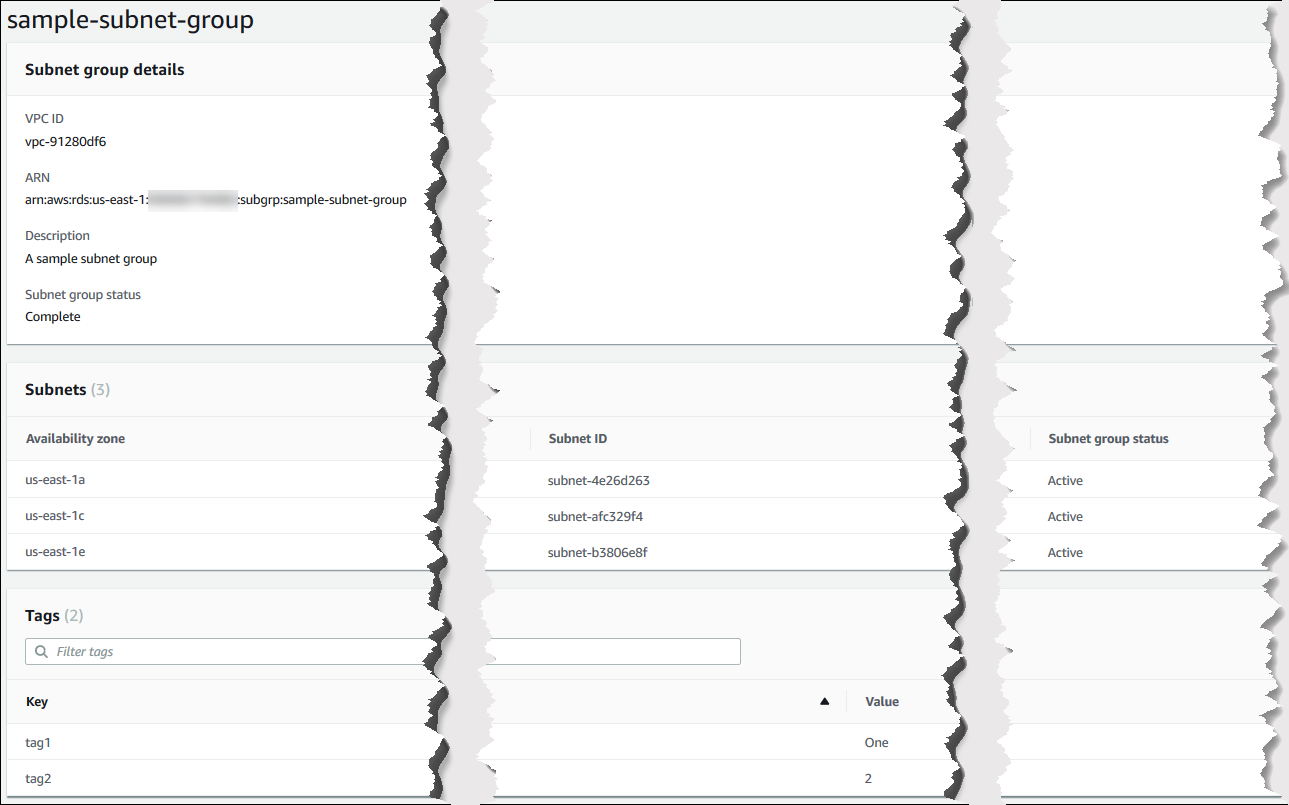Screenshot: Anzeigen der Details einer Subnetzgruppe.