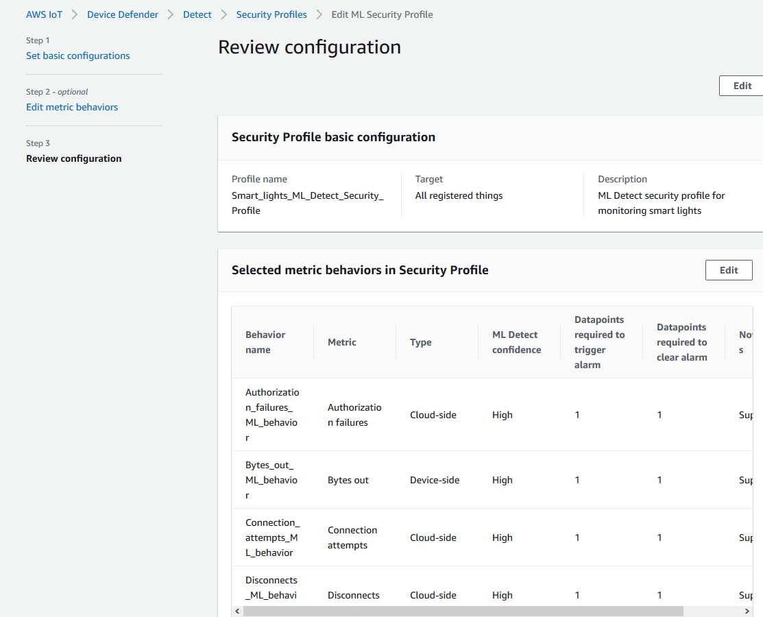 Seite „ML-Sicherheitsprofil bearbeiten“ mit Smart_Lights_ML_Detect_Security_Profile, das auf alle registrierten Objekte ausgerichtet ist, mit Metrikverhalten für Autorisierungsfehler, ausgehende Bytes, Verbindungsversuche und Verbindungsabbrüche.