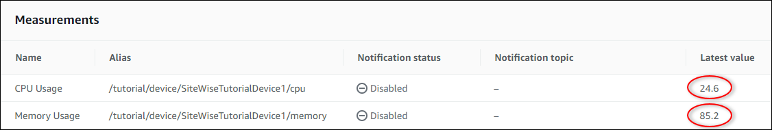 Screenshot mit hervorgehobenem „Messungen“.