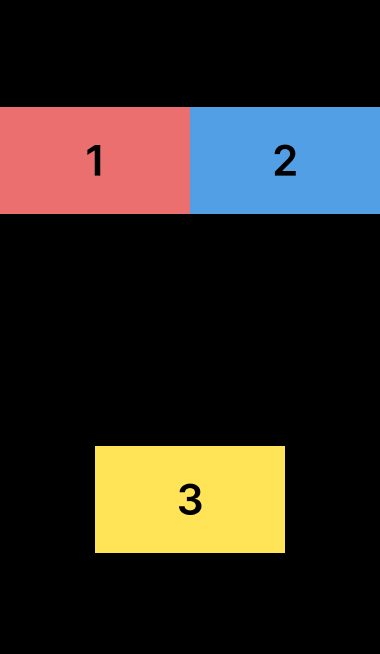 Three colored rectangles labeled with numbers 1, 2, and 3 arranged vertically.