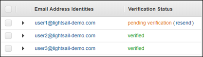 Verifizierte E-Mail-Identitäten in der Amazon-SES-Konsole.