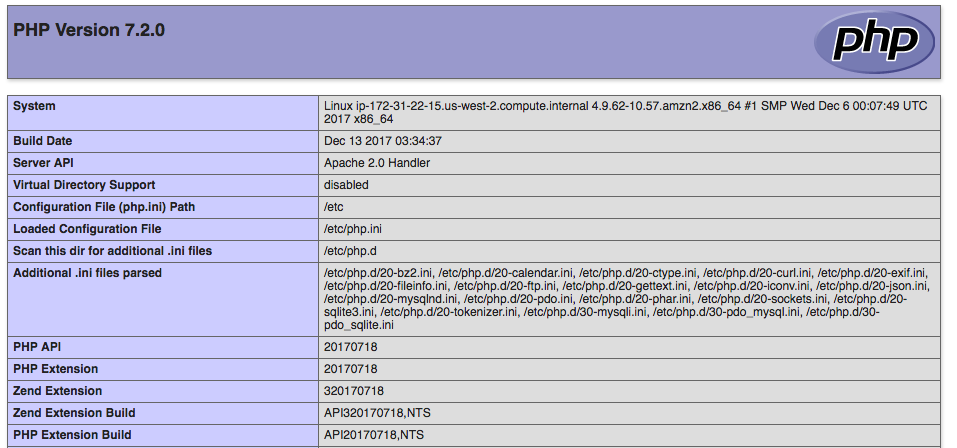 Beim Test des LAMP-Servers wird die PHP-Informationsseite angezeigt.