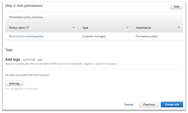 Schritt 2: Fügen Sie Berechtigungen hinzu, wenn die Lizenzrichtlinie ausgewählt ist.