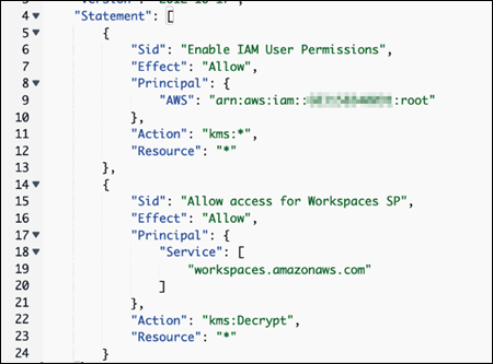 Ein Beispiel für eine AWS KMS wichtige Richtlinie.