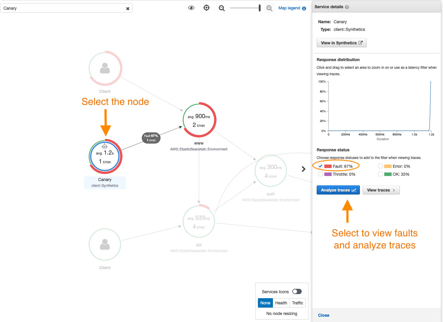 Beispielhafter Canary-Knoten in X-Ray-Trace-Zuordnung.