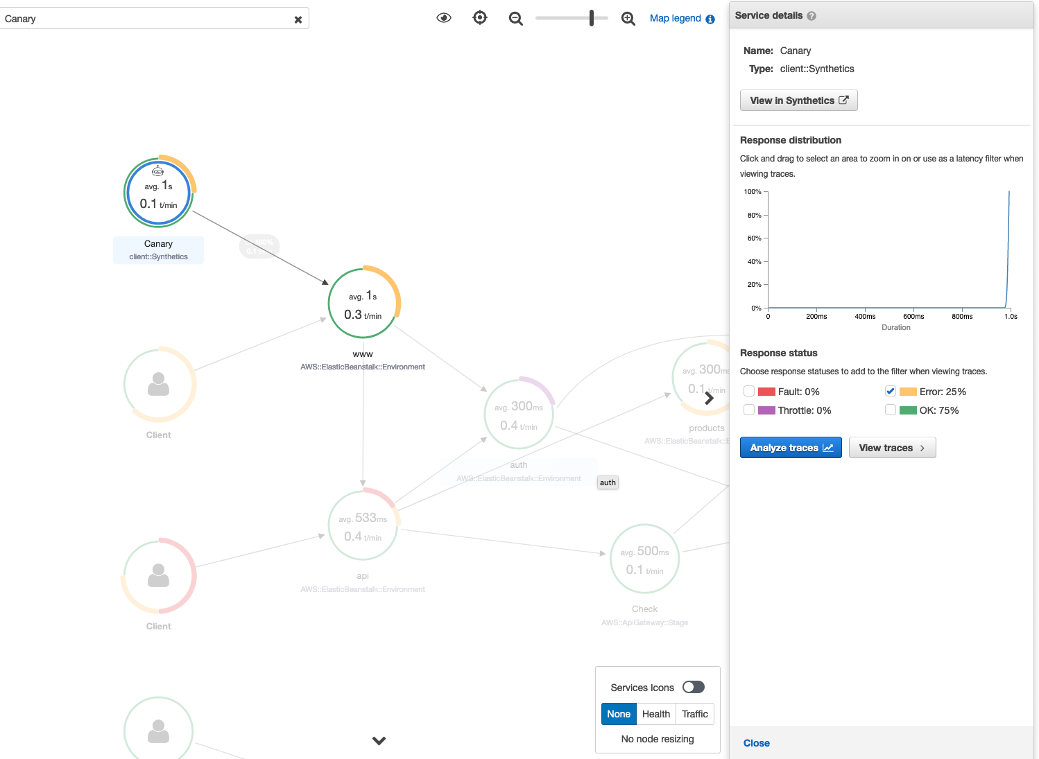 Beispiel für einen kanarischen Knoten in einer Röntgen-Trace-Map mit Servicedetails.