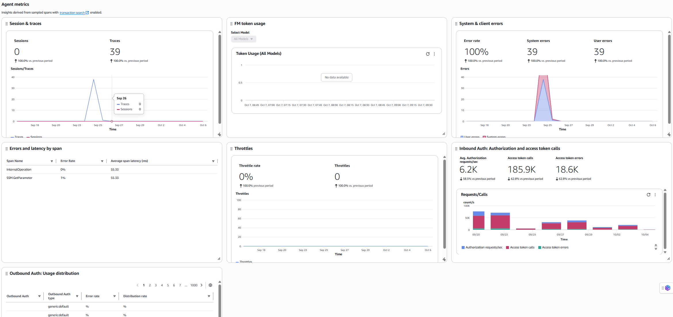 Información general de los agentes del tiempo de ejecución