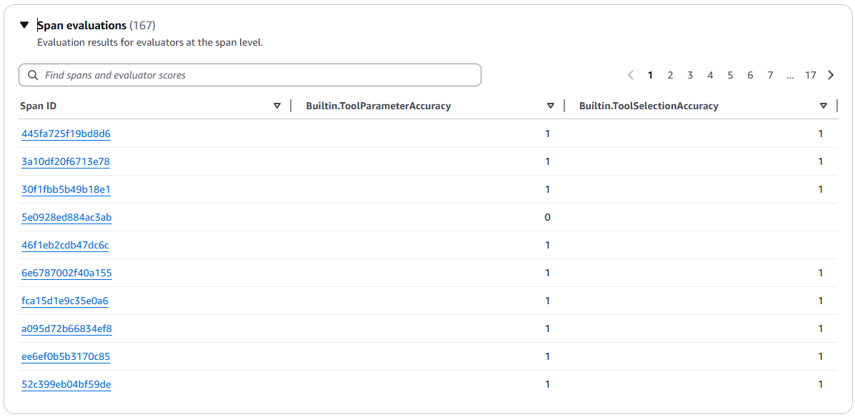 Evaluaciones de intervalos