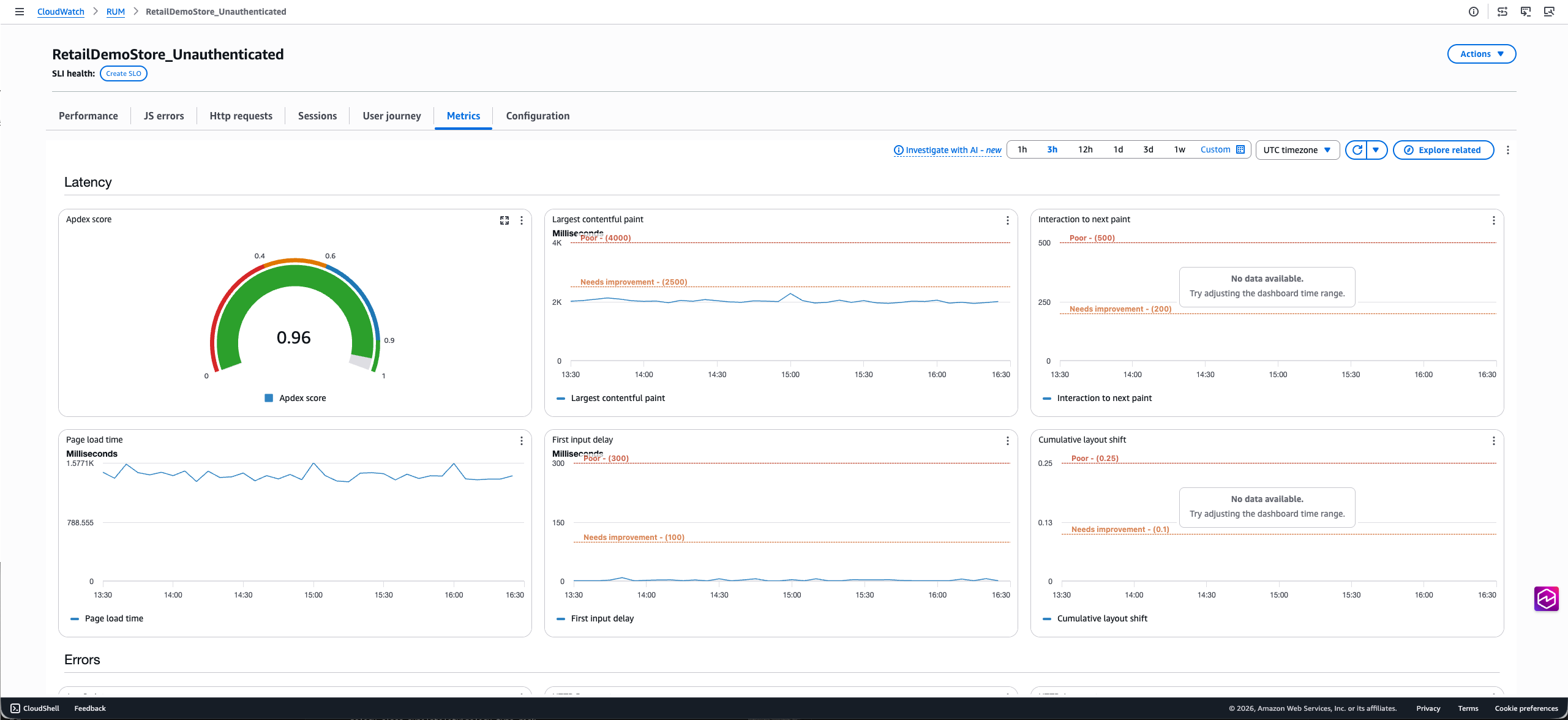Pestaña Métricas con métricas predeterminadas y ampliadas de CloudWatch publicadas por el monitor de aplicaciones