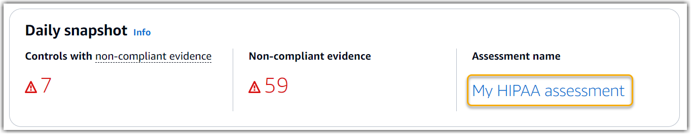 Captura de pantalla del widget de instantáneas diarias cuando se aplica un filtro de evaluación.