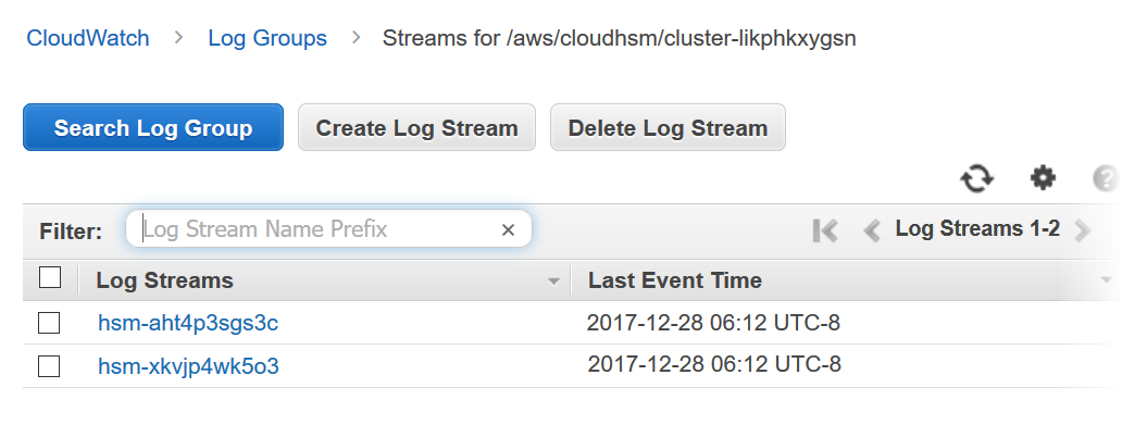 El flujo de registro de un HSM en CloudWatch Logs.