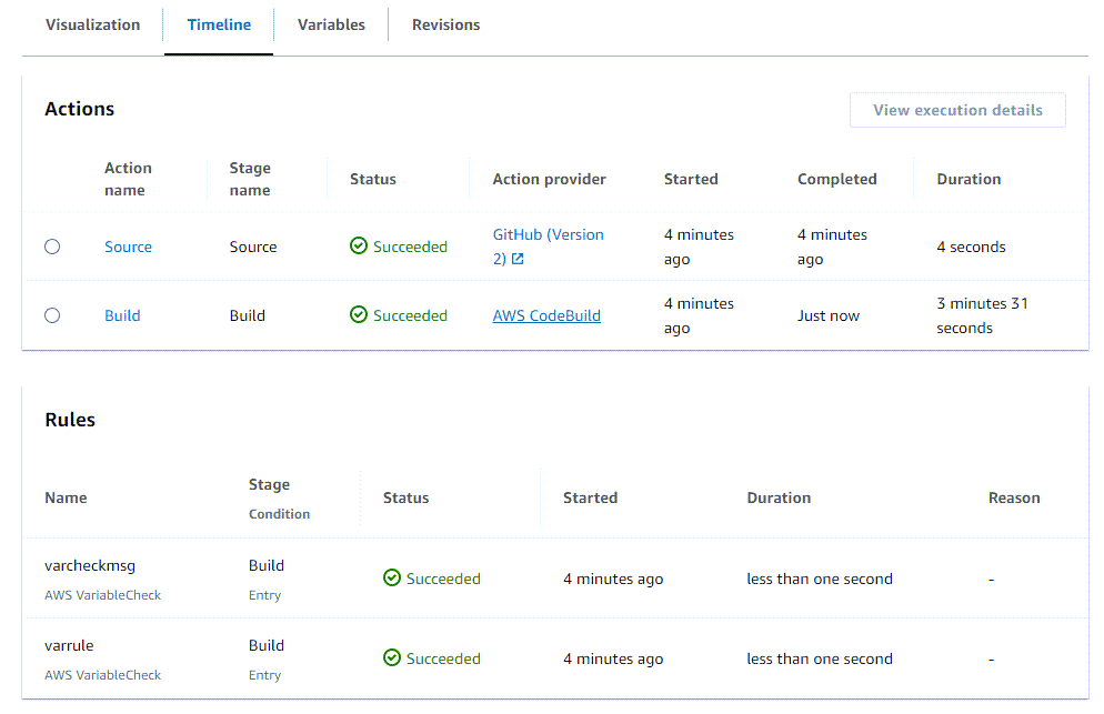 La página de historial que muestra la pestaña Línea temporal con variables verificadas correctamente