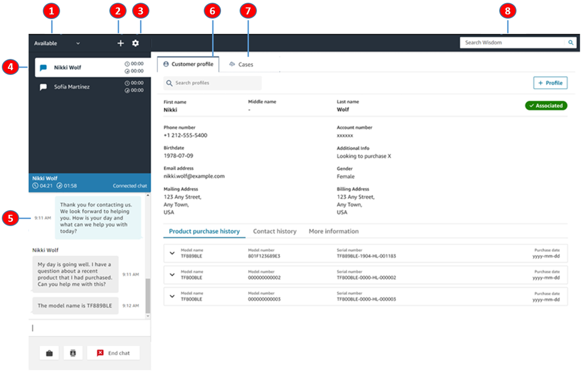 El espacio de trabajo de agente.