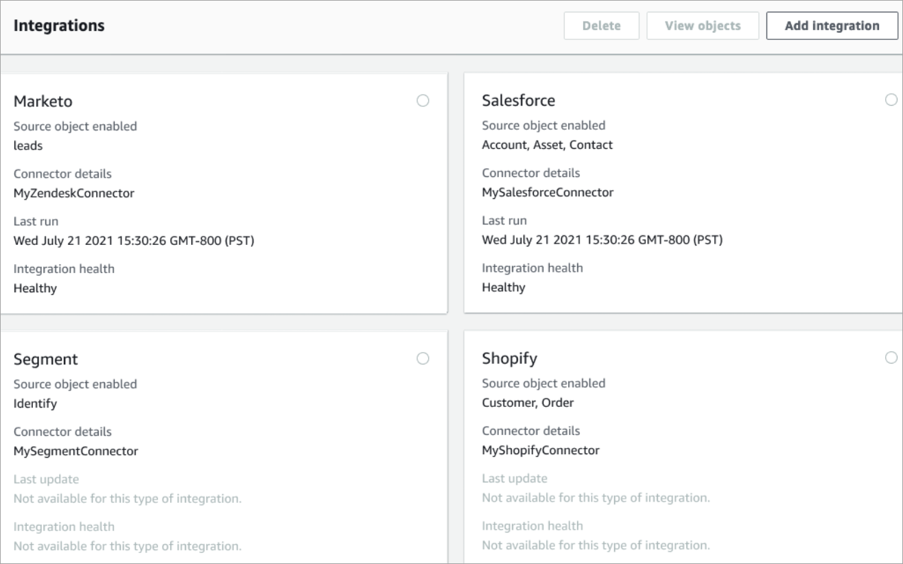 Página Configuración de perfiles de clientes, sección Integraciones.