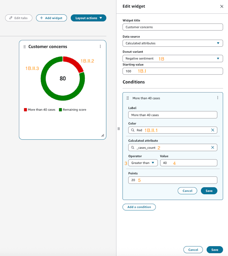 Ejemplo de edición de un widget de opinión negativa.