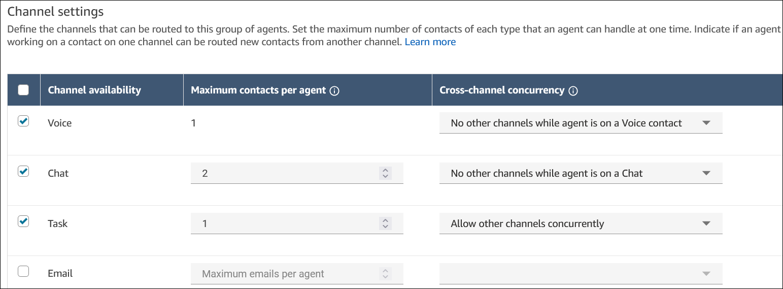 La página Crear perfil de enrutamiento, la sección de configuración de canal.