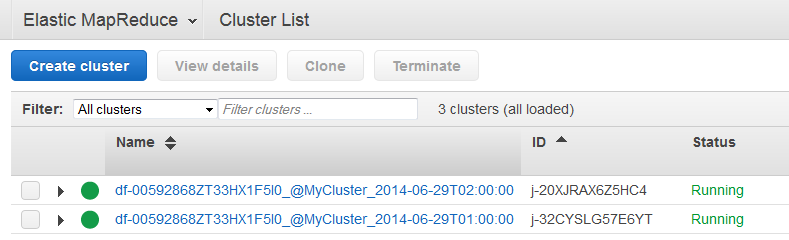 Elastic MapReduce clúster list showing three running clusters with unique identifiers.