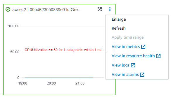 Gráfico que muestra un pico de uso de la CPU de hasta el 100 por ciento después de un período de baja actividad de alrededor del 50 por ciento.