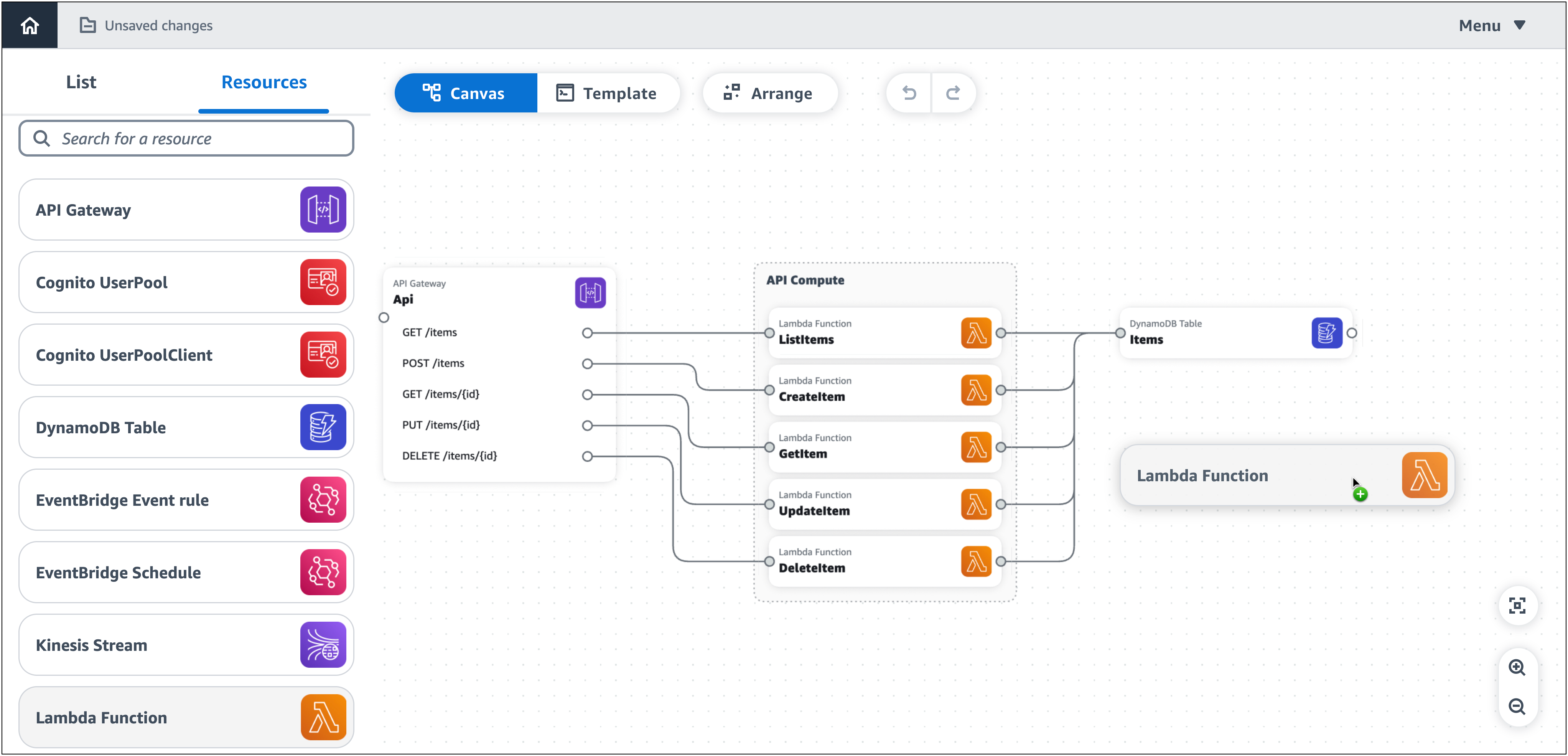 La demostración se muestra en lienzo con una función Lambda junto a la tabla de DynamoDB.