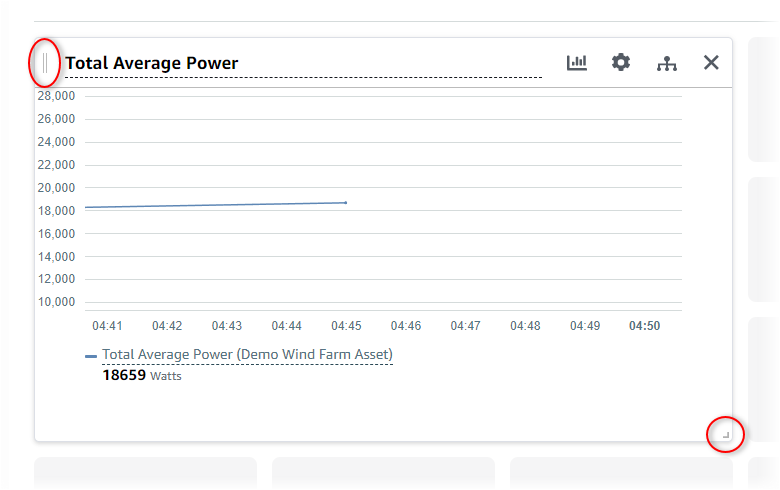 Ejemplo de visualización con los controles de agarre y redimensionamiento resaltados.