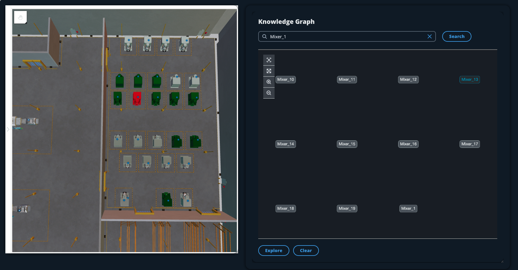 Aparece una escena con el panel del visor de escenas de Knowledge Graph.