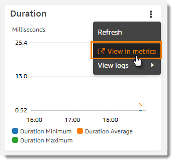 Un widget de monitorización.