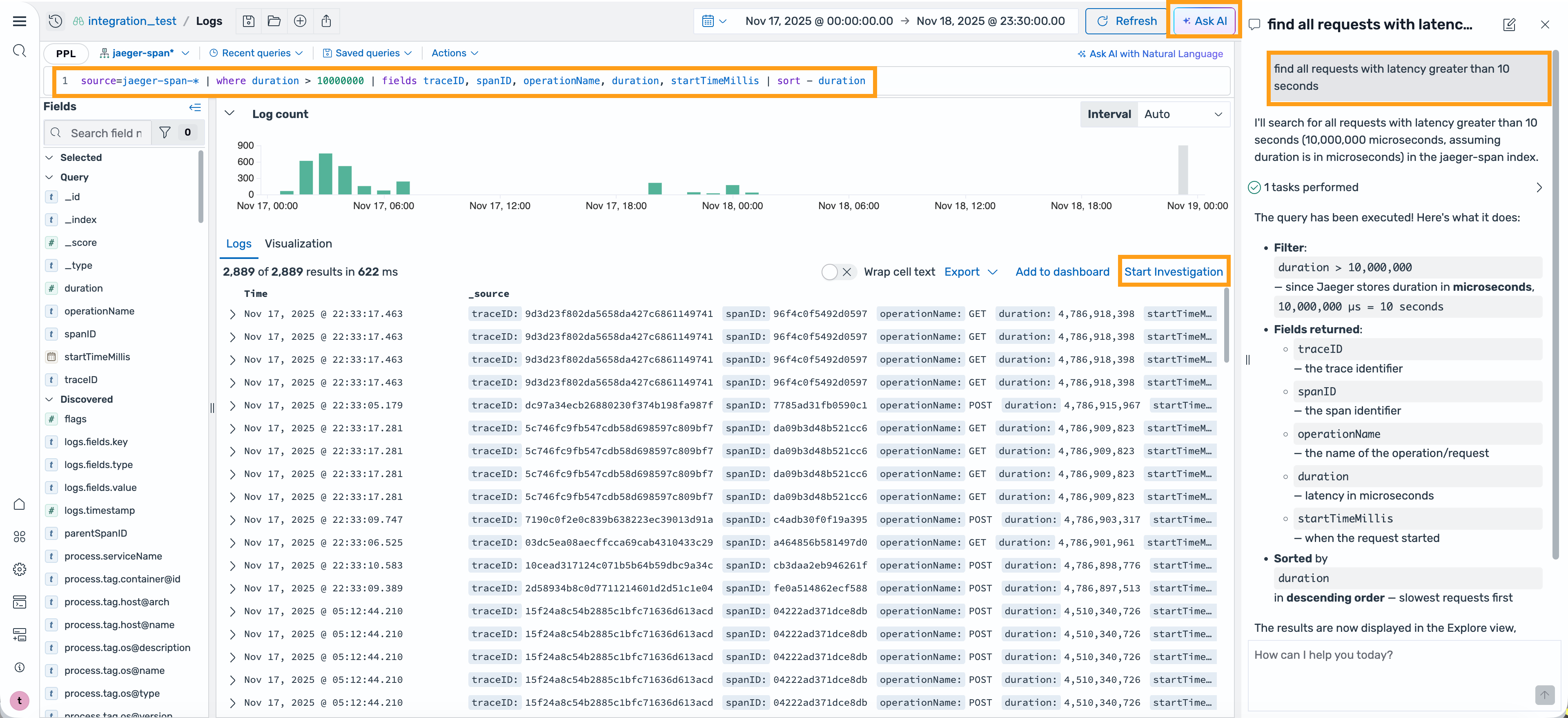 La página Discover de la OpenSearch interfaz de usuario muestra a Agentic Chat generando una consulta PPL a partir de la entrada en lenguaje natural «busca todas las solicitudes con una latencia superior a 10 segundos», mientras que el panel Ask AI muestra la explicación de la consulta y un botón para iniciar una investigación.